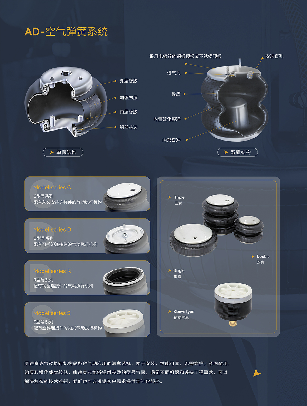 1691033010310091.jpg 1672118914152435.jpg